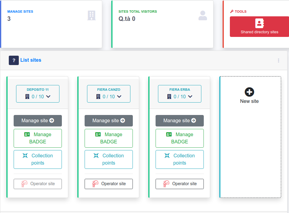Site list example