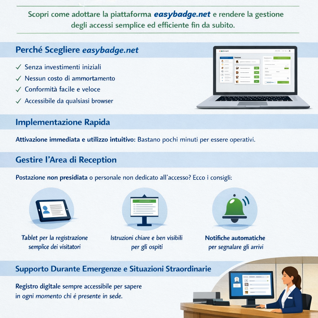 Gestire gli Accessi in Modo Smart: Ecco Come Gestire gli Accessi in Modo Smart: Ecco Come